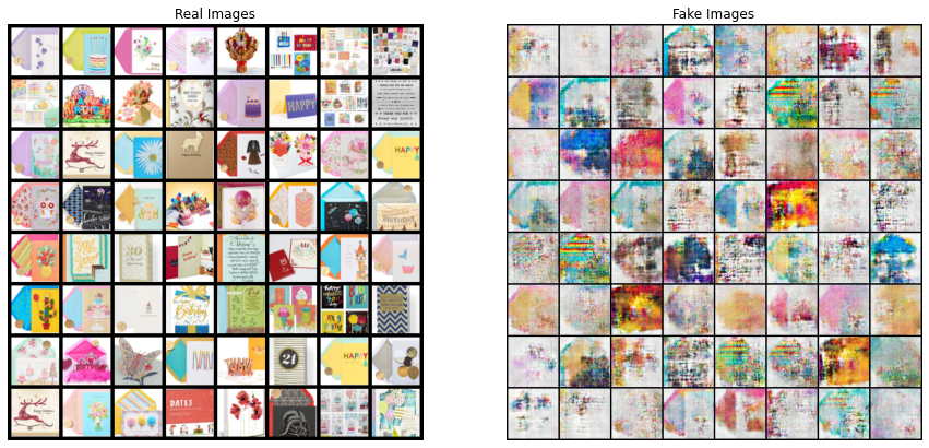 birthday card comparison